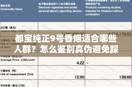 都宝纯正9号香烟适合哪些人群？怎么鉴别真伪避免踩坑？